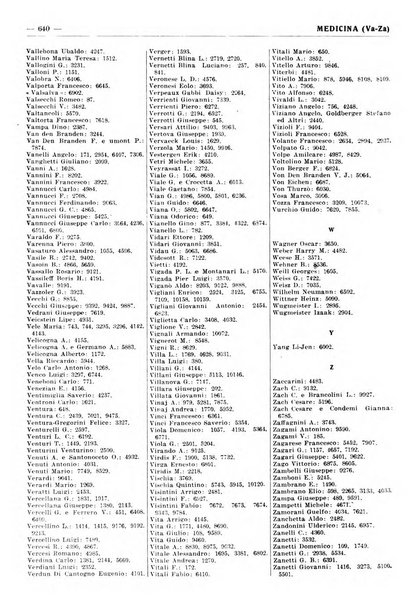 Bibliografia italiana. Gruppo B, Medicina