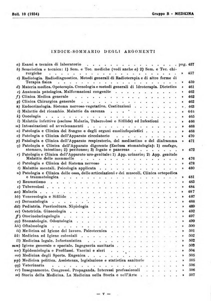 Bibliografia italiana. Gruppo B, Medicina