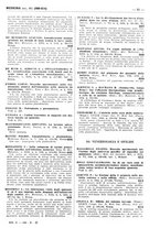 giornale/TO00178245/1935/unico/00000055