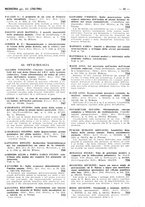 giornale/TO00178245/1935/unico/00000063