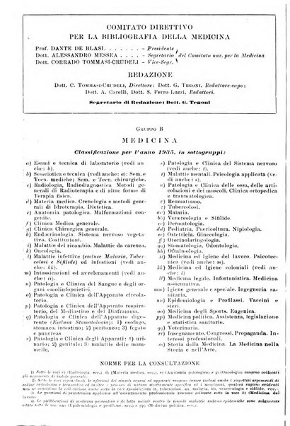 Bibliografia italiana. Gruppo B, Medicina