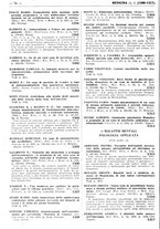 giornale/TO00178245/1935/unico/00000106