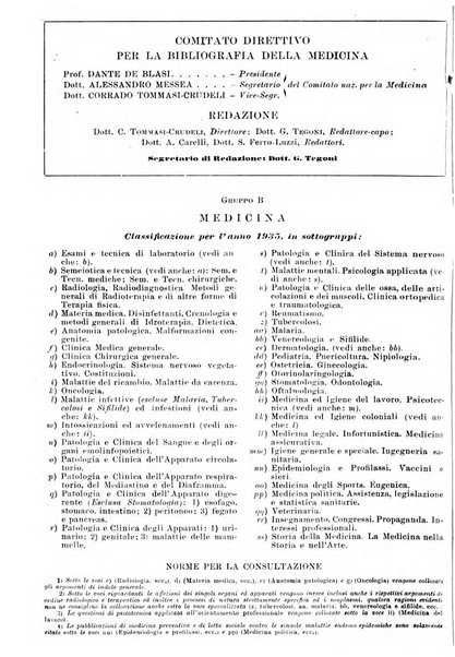 Bibliografia italiana. Gruppo B, Medicina