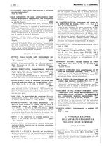 giornale/TO00178245/1935/unico/00000162