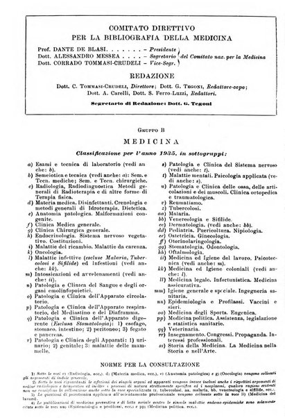 Bibliografia italiana. Gruppo B, Medicina