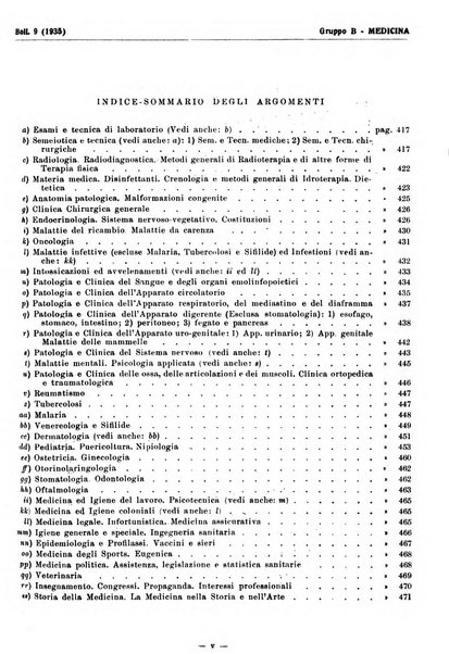 Bibliografia italiana. Gruppo B, Medicina