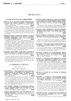 giornale/TO00178245/1935/unico/00000581