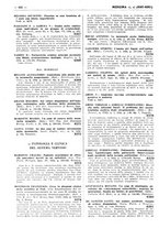 giornale/TO00178245/1935/unico/00000600