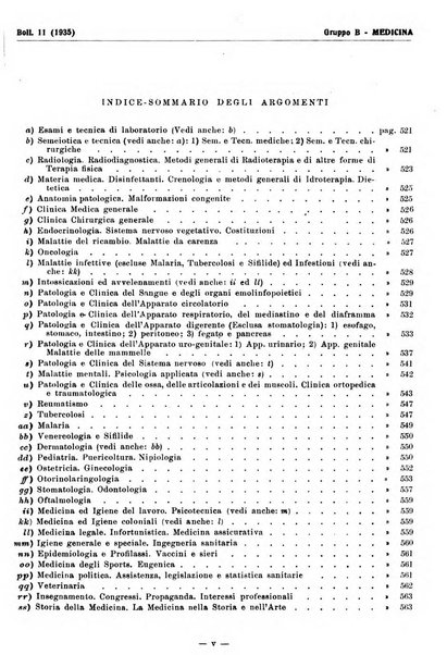 Bibliografia italiana. Gruppo B, Medicina