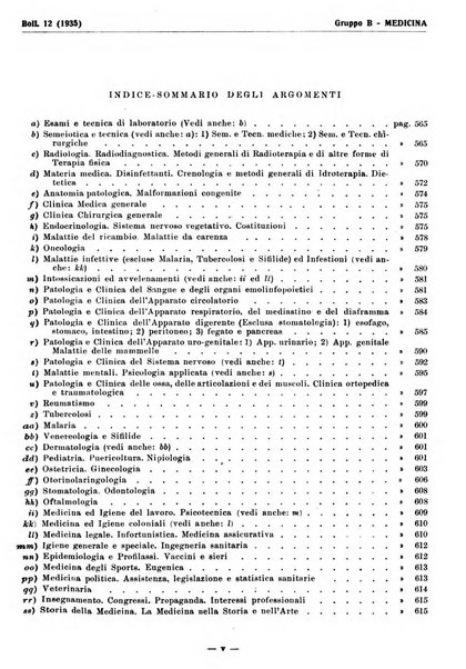 Bibliografia italiana. Gruppo B, Medicina