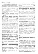 giornale/TO00178245/1936/unico/00000043
