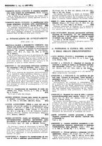 giornale/TO00178245/1936/unico/00000085