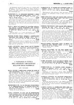 giornale/TO00178245/1936/unico/00000094