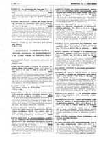 giornale/TO00178245/1936/unico/00000288