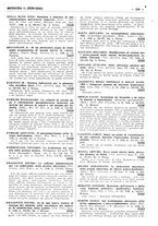 giornale/TO00178245/1936/unico/00000383