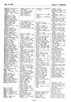 giornale/TO00178245/1936/unico/00000431