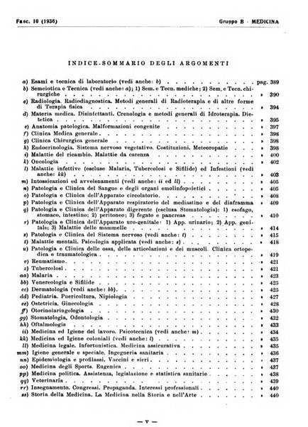 Bibliografia italiana. Gruppo B, Medicina