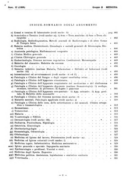 Bibliografia italiana. Gruppo B, Medicina