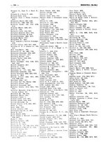 giornale/TO00178245/1936/unico/00000662