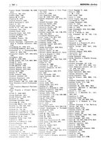 giornale/TO00178245/1936/unico/00000666