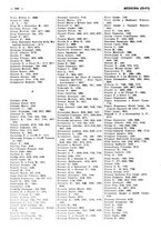 giornale/TO00178245/1936/unico/00000670