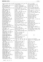 giornale/TO00178245/1936/unico/00000673