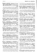 giornale/TO00178245/1939/unico/00000204