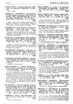 giornale/TO00178245/1939/unico/00000250