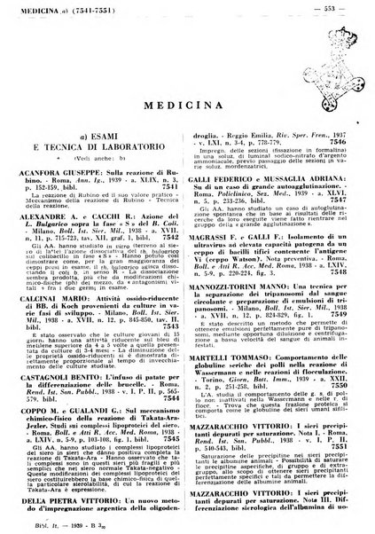 Bibliografia italiana. Gruppo B, Medicina