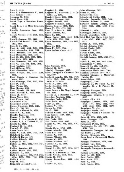 Bibliografia italiana. Gruppo B, Medicina