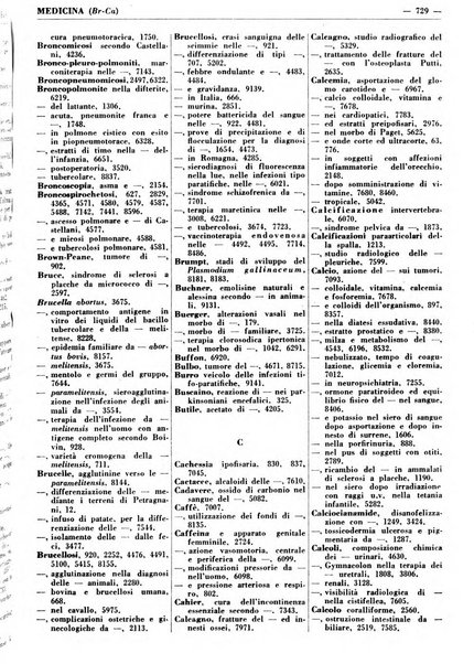 Bibliografia italiana. Gruppo B, Medicina