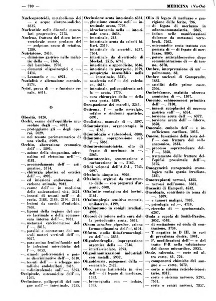 Bibliografia italiana. Gruppo B, Medicina