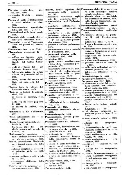 Bibliografia italiana. Gruppo B, Medicina