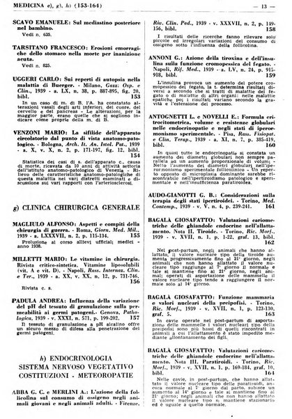 Bibliografia italiana. Gruppo B, Medicina