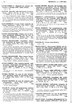 giornale/TO00178245/1940/unico/00000066