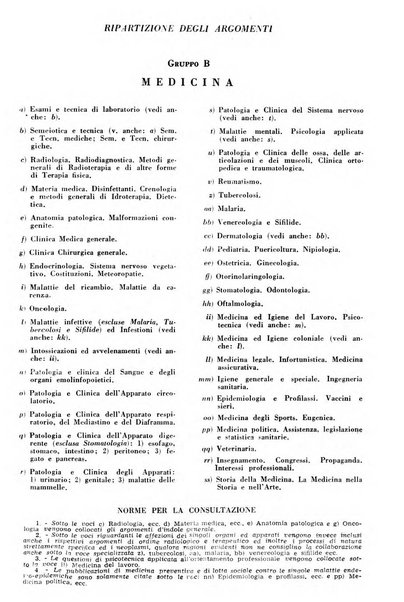 Bibliografia italiana. Gruppo B, Medicina