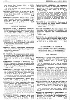 giornale/TO00178245/1940/unico/00000190
