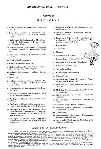 Bibliografia italiana. Gruppo B, Medicina