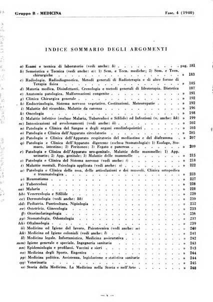 Bibliografia italiana. Gruppo B, Medicina