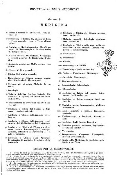 Bibliografia italiana. Gruppo B, Medicina