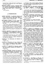 giornale/TO00178245/1940/unico/00000430