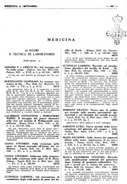 Bibliografia italiana. Gruppo B, Medicina