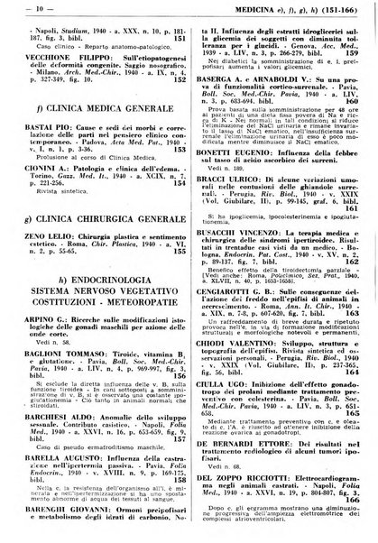 Bibliografia italiana. Gruppo B, Medicina