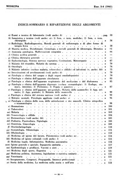 Bibliografia italiana. Gruppo B, Medicina