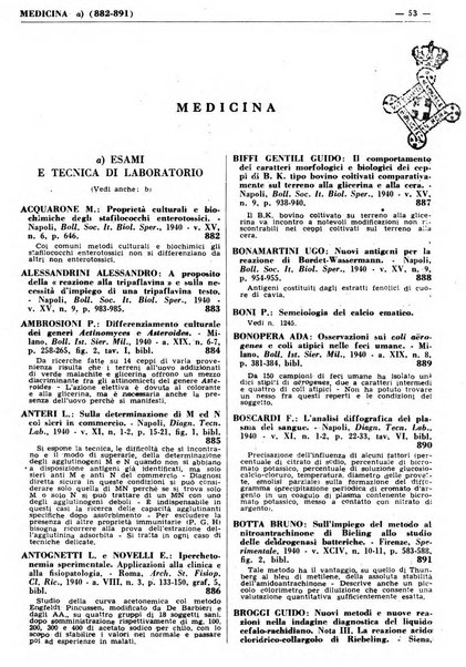 Bibliografia italiana. Gruppo B, Medicina