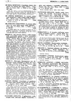 giornale/TO00178245/1941/unico/00000124