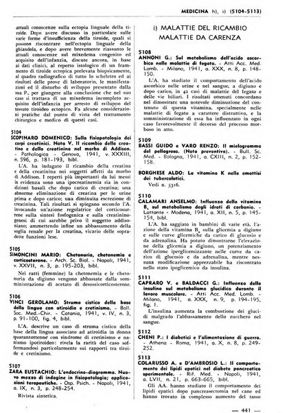 Bibliografia italiana. Gruppo B, Medicina