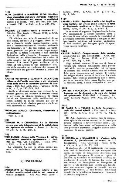 Bibliografia italiana. Gruppo B, Medicina