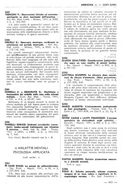 Bibliografia italiana. Gruppo B, Medicina