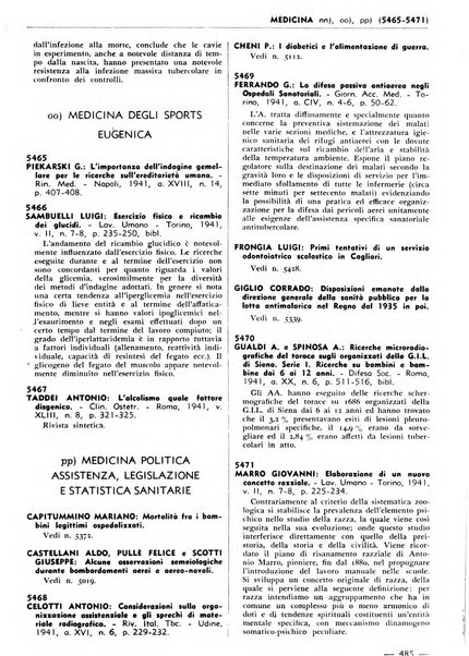 Bibliografia italiana. Gruppo B, Medicina